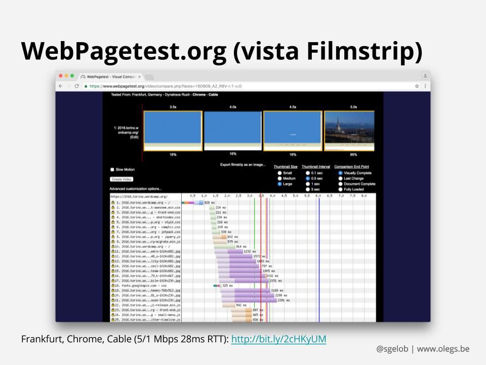 Screenshot di WebPagetest.org (vista Filmstrip)